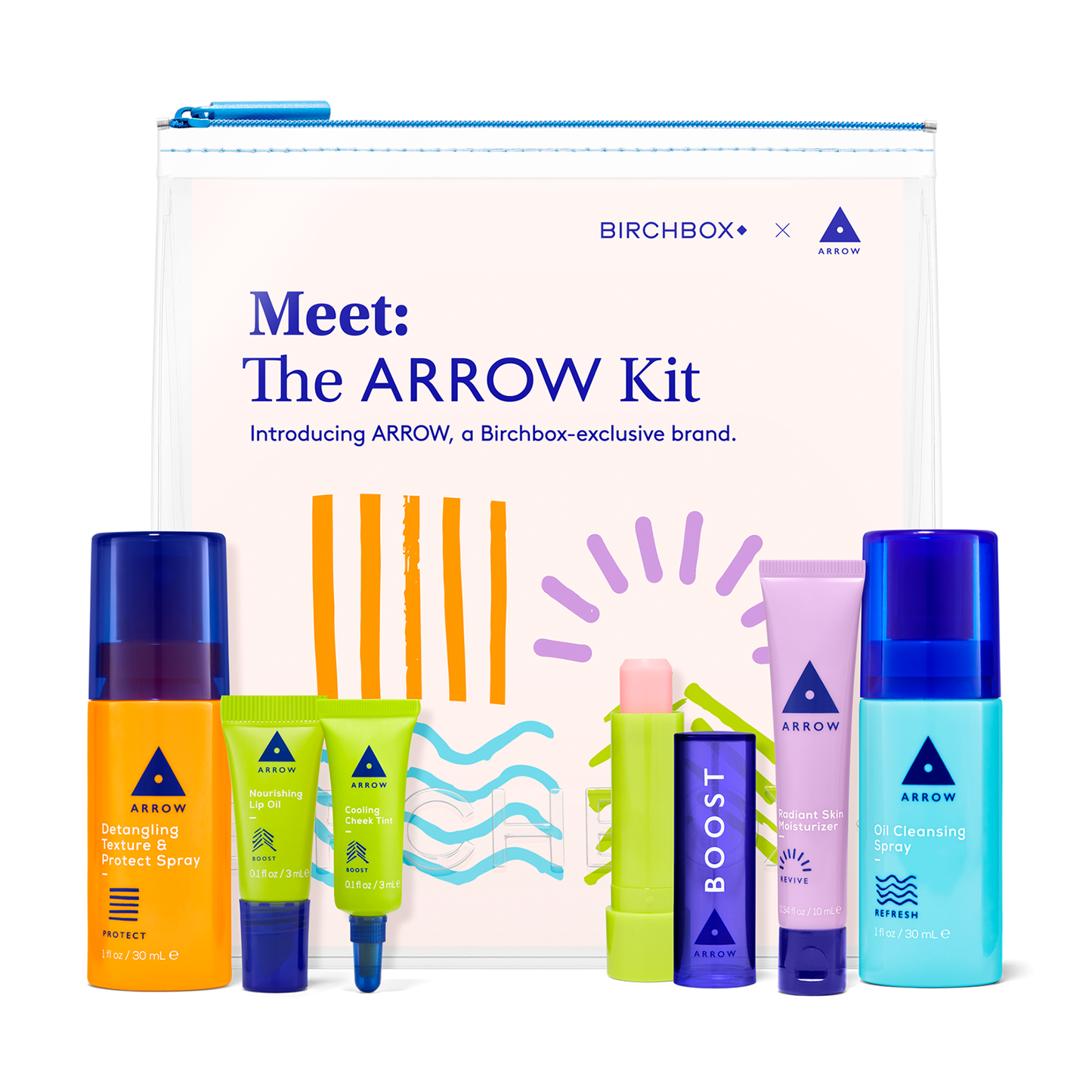 Meet: The ARROW  Kit